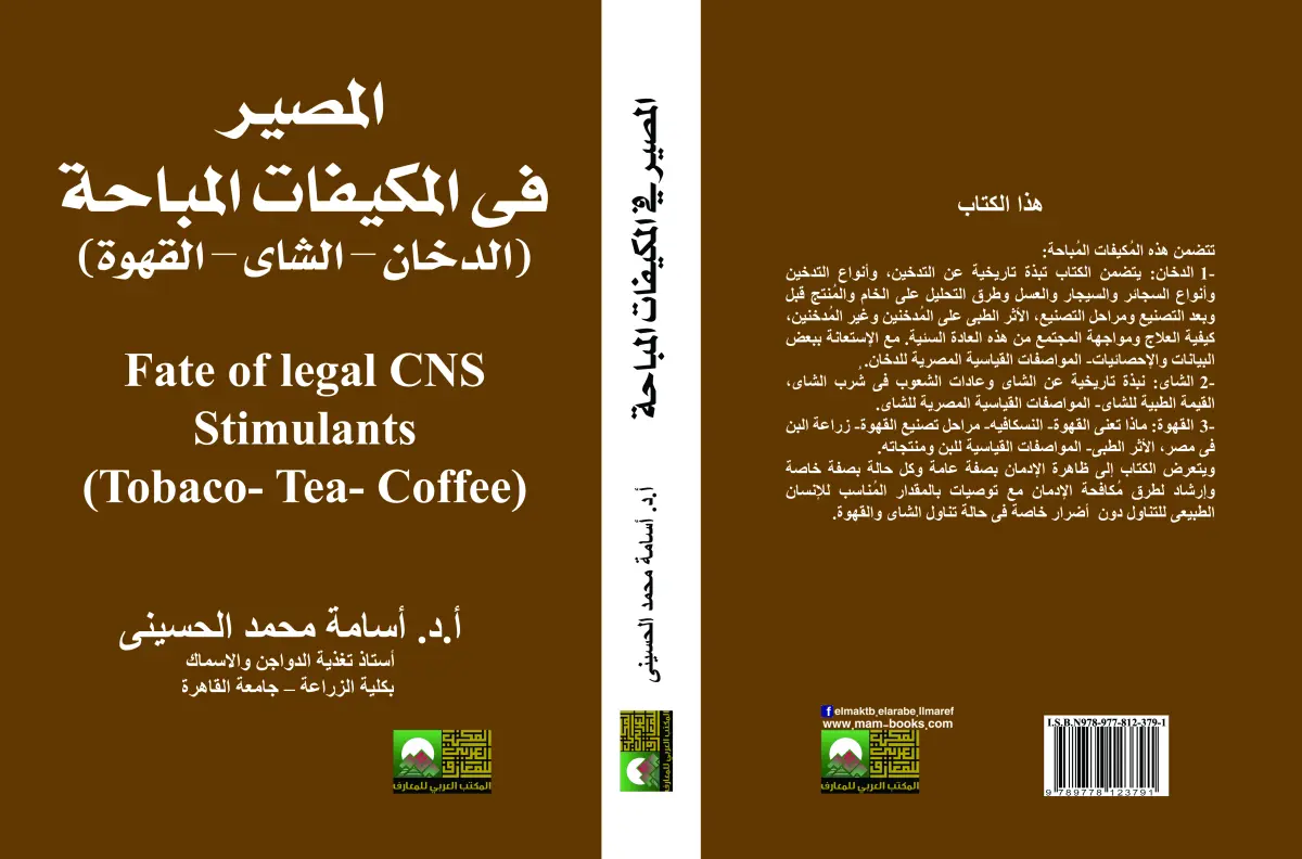 المصير في المكيفات المباحة   الدخان القهوة  الشاي